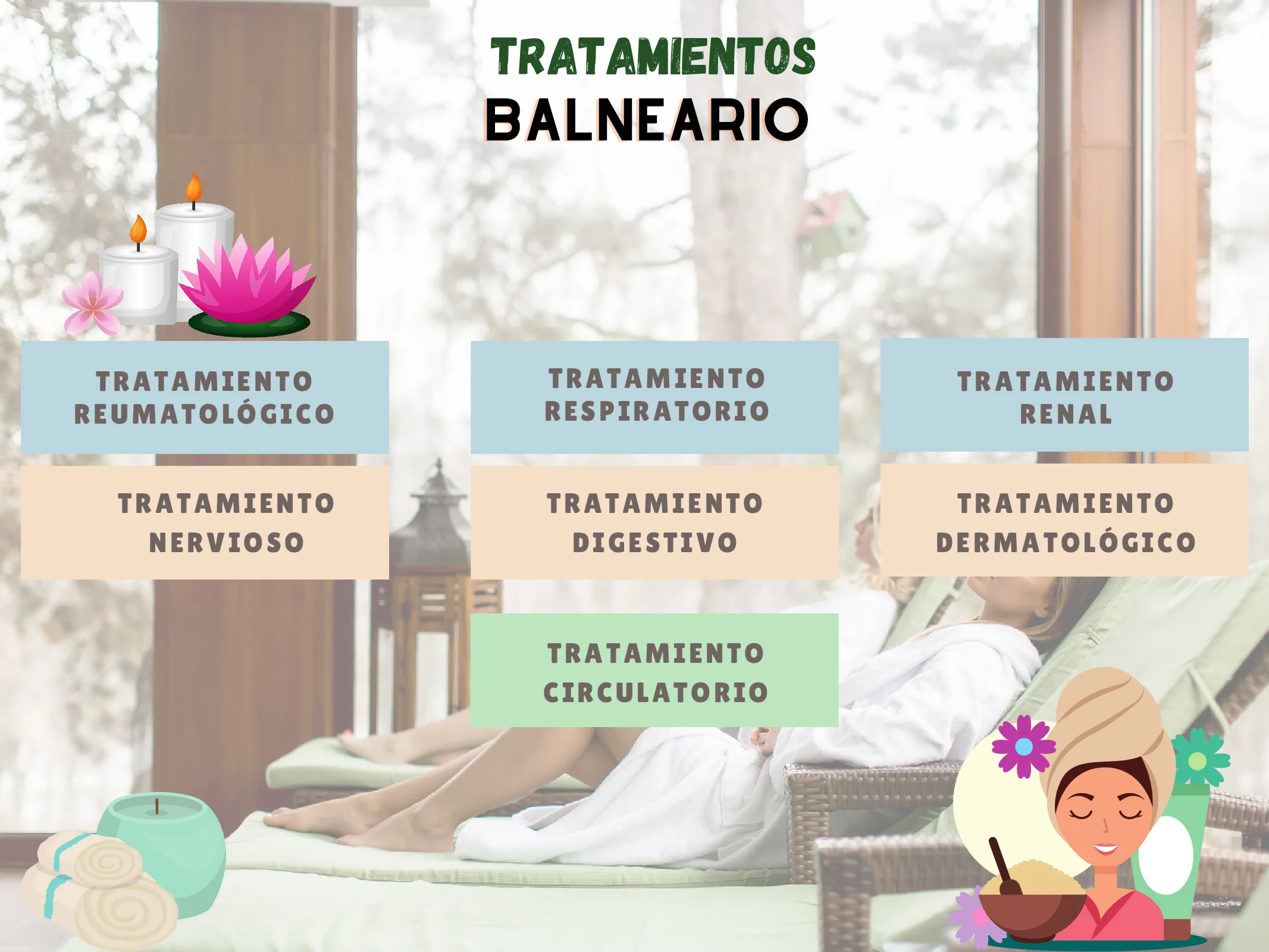 El auge de los spa y balnearios urbanos